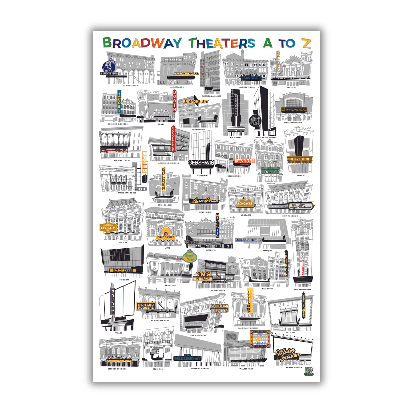 Broadway Theaters A To Z Poster