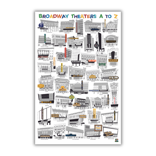 Broadway Theaters A To Z Poster